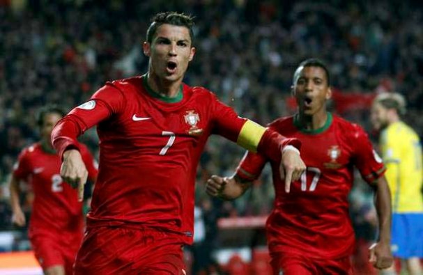The World Cup games Schedule